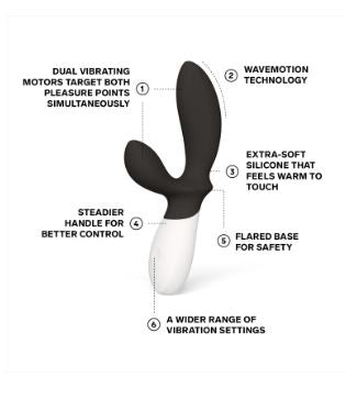 Lelo Loki Wave 2 Prostate Massager Vibrator - Black