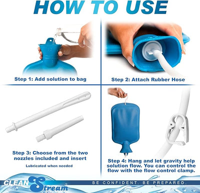 CleanStream Water Bottle Cleansing Kit